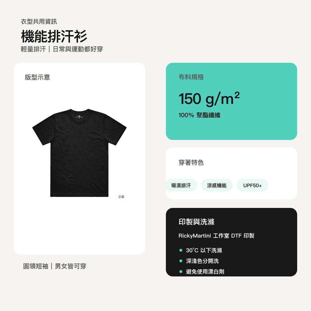 商品圖 06｜潮線｜材質與機能