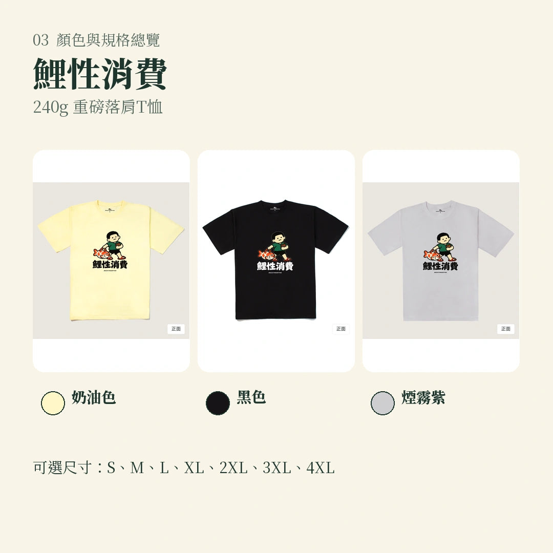 商品圖 03｜諧音小人日常｜鯉性消費｜240g 重磅落肩T恤｜顏色與規格總覽