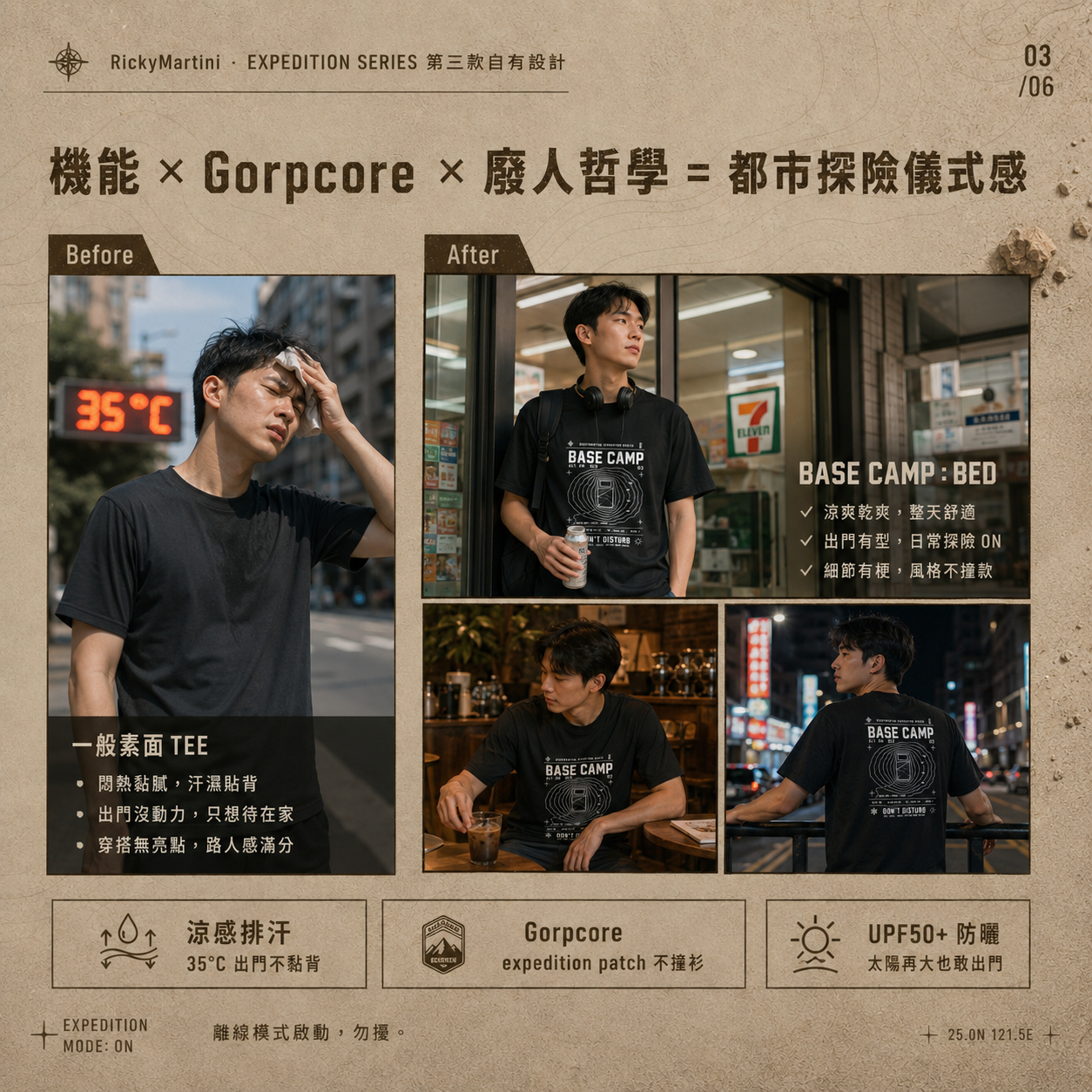 自有設計 No.003 — BASE CAMP: BED 大本營：床（Gorpcore Expedition） 產品價值