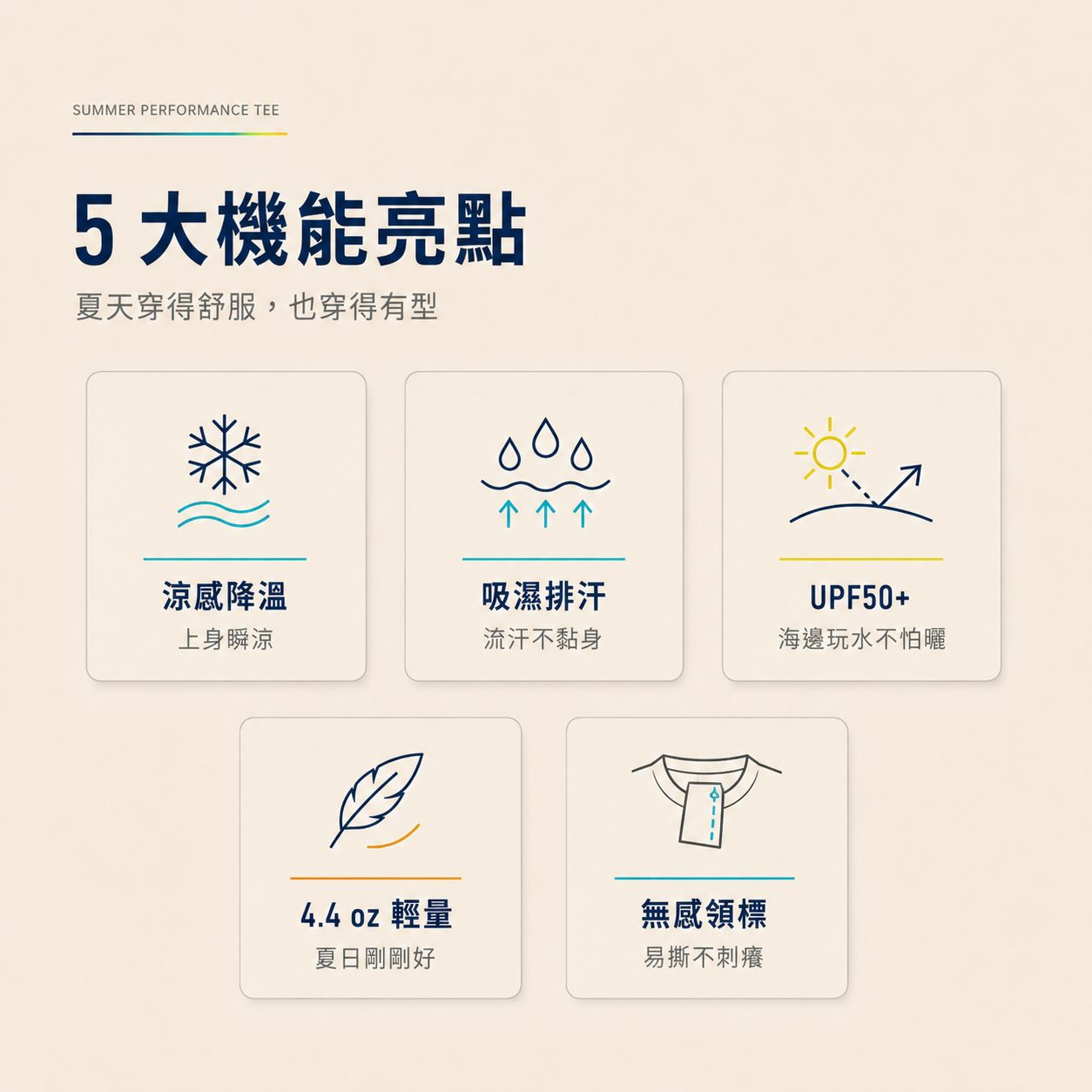 夏日系列 No.001 五大機能