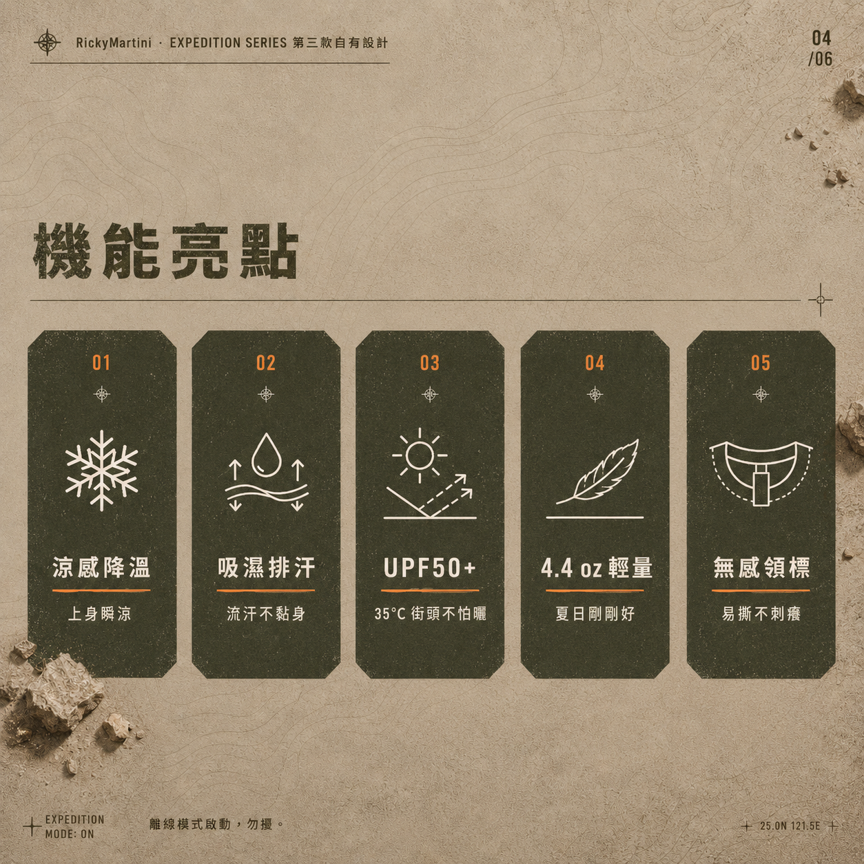 自有設計 No.003 — BASE CAMP: BED 大本營：床（Gorpcore Expedition） 五大機能