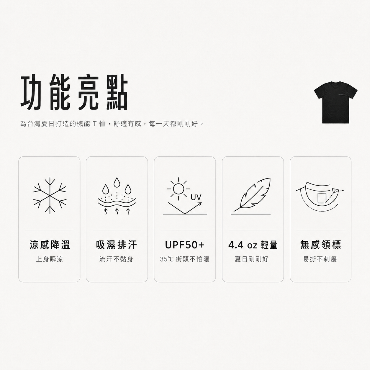 自有設計 No.007 — RICKYMARTINI 品牌字標（標誌系統款 · 左胸小印） 五大機能